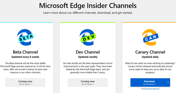 Latest chromium edge browser