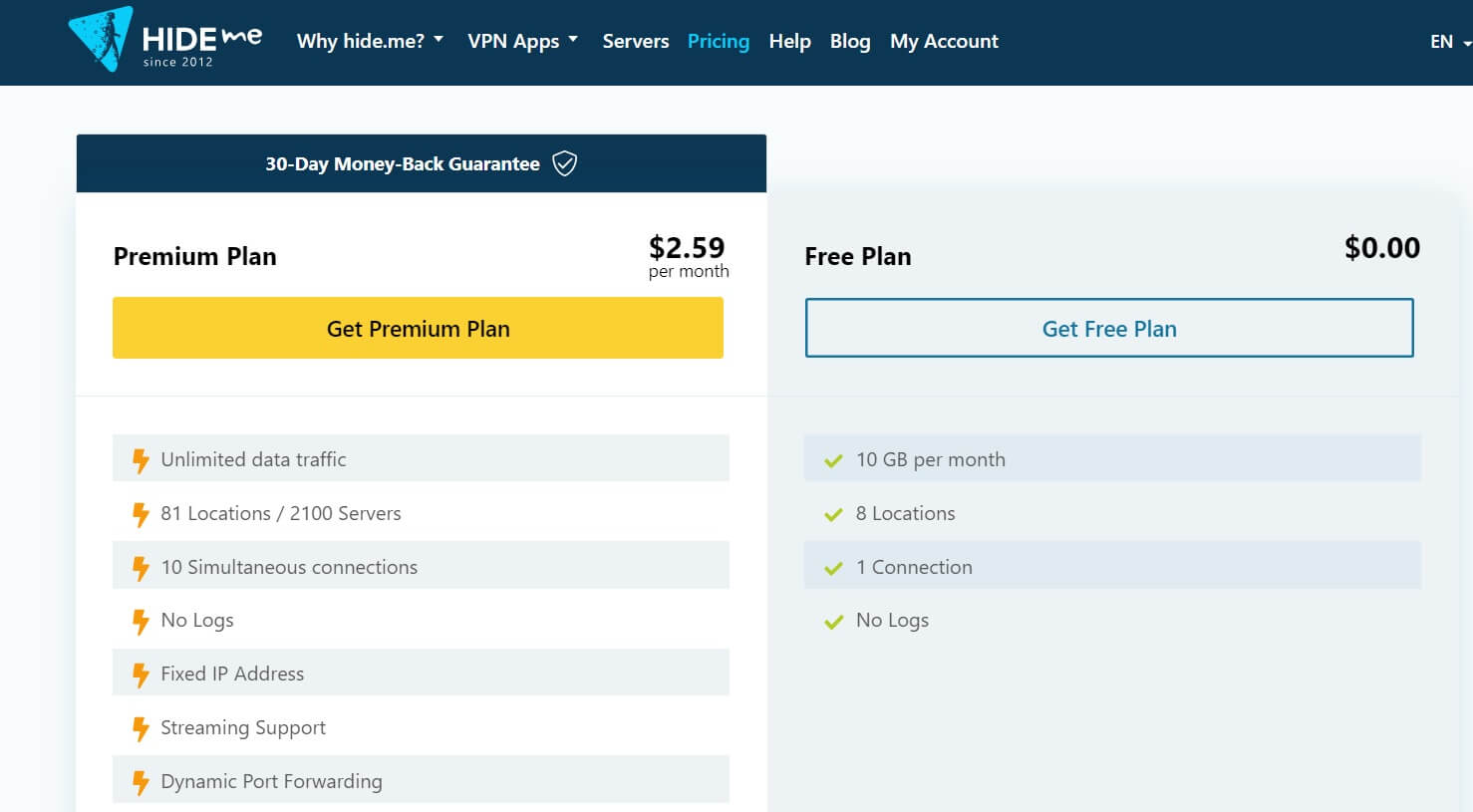 Comparing Free and Premium Plans of Hide Me VPN Free